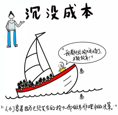 区块链投资中的沉没成本陷阱与破局之道