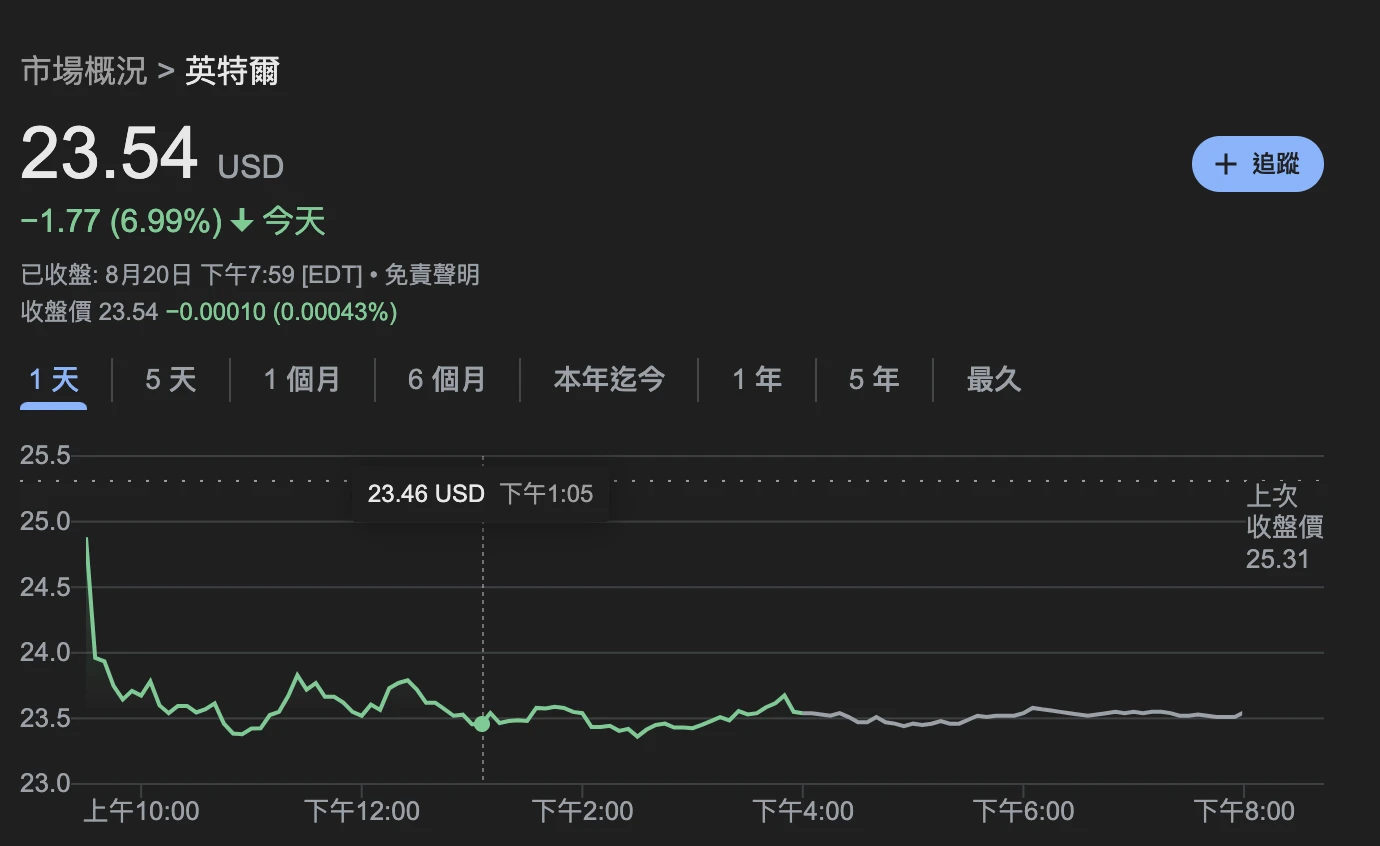 美财长拟将芯片补助转英特尔股权 降低对台产能依赖