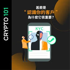 了解客户(KYC)是什么？为何交易所要求KYC？